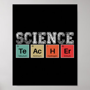 Poster Professora Mesa Periódica De Volta Aos Professores