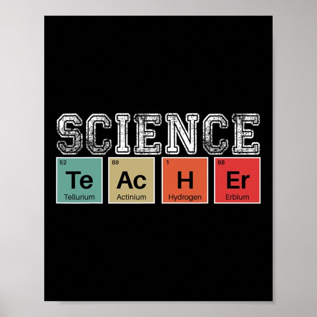 Poster Professora Mesa Periódica De Volta Aos Professores (Frente)