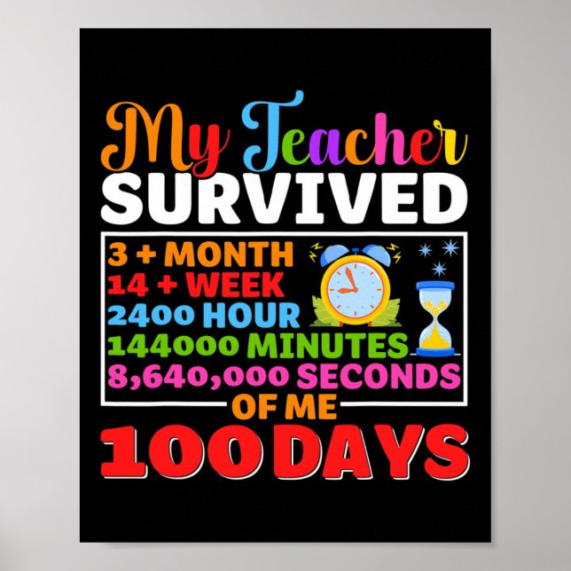 Poster Professora Sobrevive A 100 Dias De Minha Diversão  (Frente)