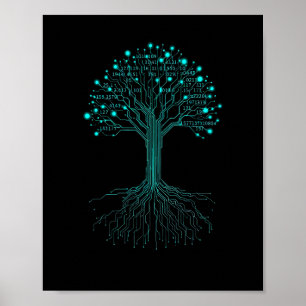 Poster Programador de Codificação Binária Design Gráfico