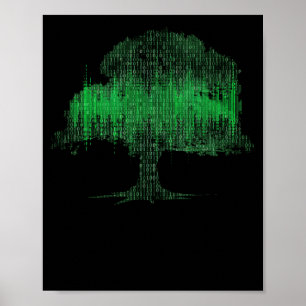 Poster Programador de Computador de Codificação de Árv