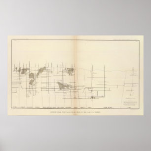 Póster Projeção vertical longitudinal mim filão de