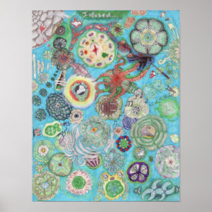 Póster Projecto infundido