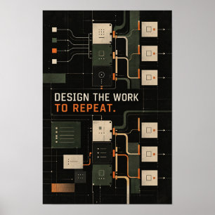Poster Projete o Trabalho para Repetir Sistemas e Process