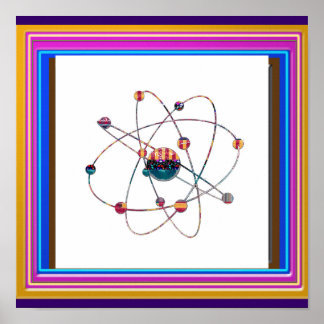 Poster Projeto de Estudo da Escola de Ciências ATOM - Pro