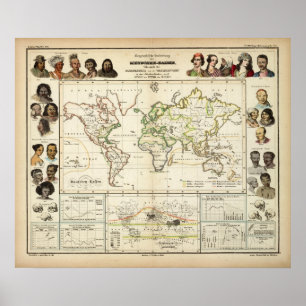 Póster Propagação geográfica da raça humana