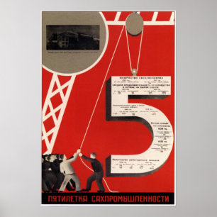 Poster Propaganda 1933 de URSS União Soviética