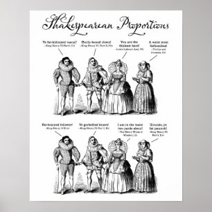 Póster Proporções shakespearianos