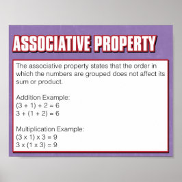 Póster Propriedade de Números - Propriedade Associativa