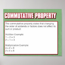 Propriedade de Números - Propriedade Comutativa