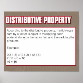 Poster Propriedade de Números - Propriedade Distributiva
