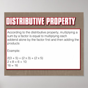 Poster Propriedade de Números - Propriedade Distributiva