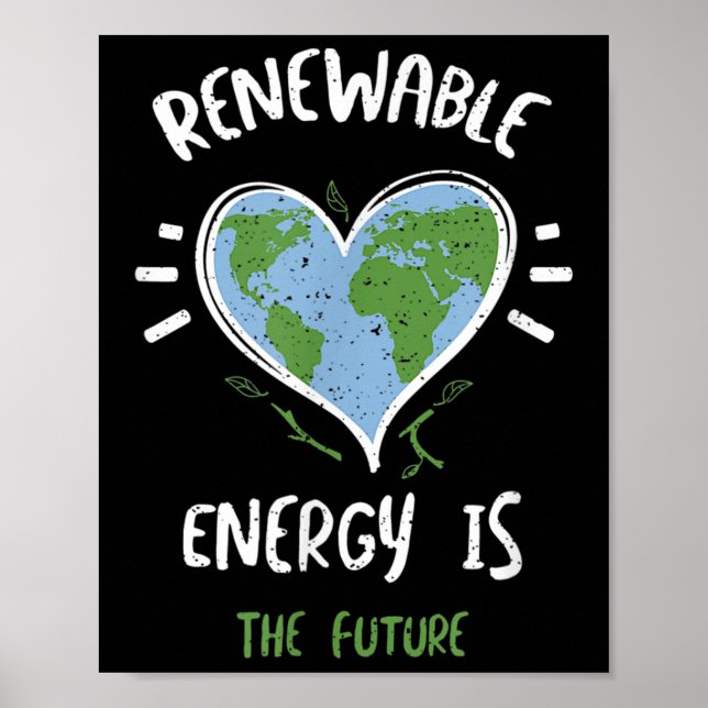 Poster Proteção Ambiental - A Energia Renovável É T... (Frente)