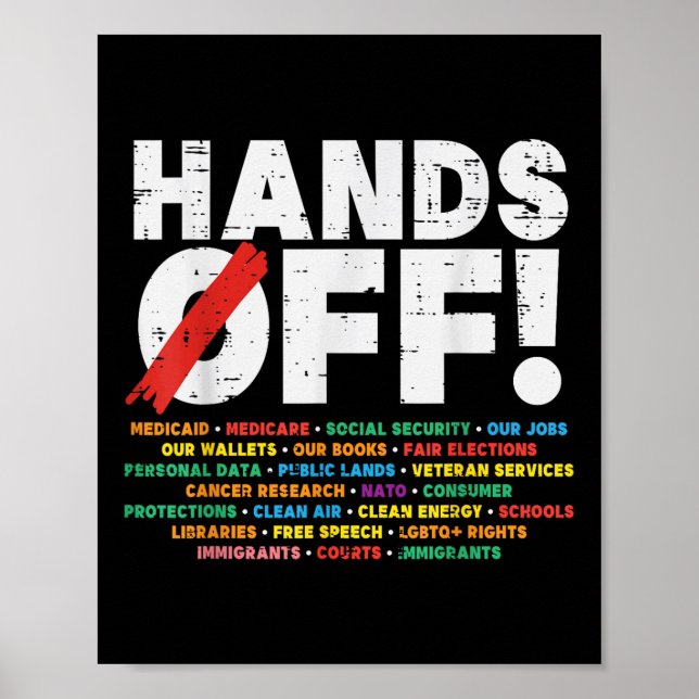 Poster Protestem Contra a Privatização do Medicare e da P (Frente)