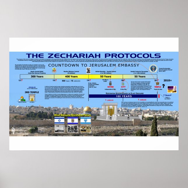 Poster Protocolos Zechariah - Embaixada de Jerusalém (Frente)