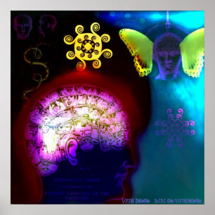 Póster Psicologia contra a espiritualidade