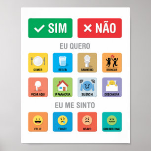 Poster PT-BR Autismo AAC PECS Apontando Comunicação 01