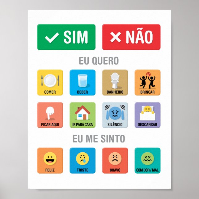 Poster PT-BR Autismo AAC PECS Apontando Comunicação 01 (Frente)