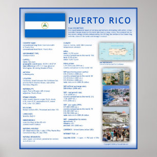 Póster Puerto Rico