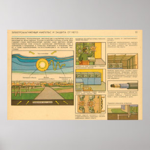 Póster pulso eletromagnético e proteção dela