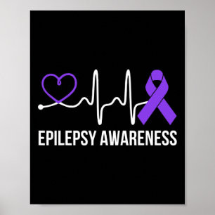 Poster Pulverização Cardíaca Sensibilização Epilepsia Pur