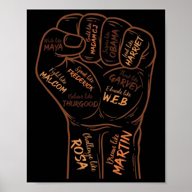 Poster Punho Poderoso Mão Inspirando Líderes Negros Histó (Frente)