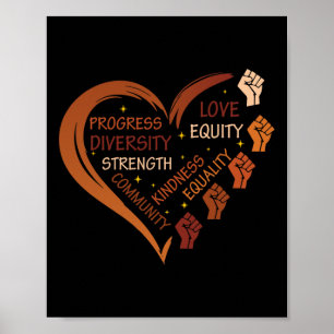 Poster Punhos da História Negra Diversidade Equidade Mela