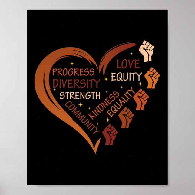 Poster Punhos da História Negra Diversidade Equidade Mela (Frente)