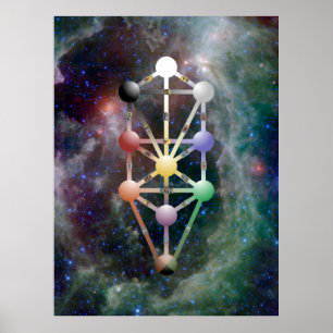 Póster Qabala, a árvore de vida