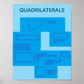 Poster Quadriláteros