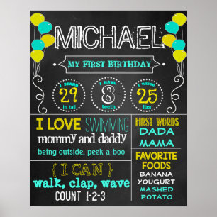 Póster Quadro da festa de aniversário dos balões (122)