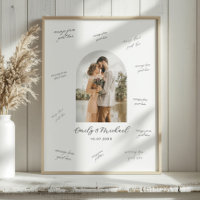 Quadro de Mensagens de Assinatura para Convidados