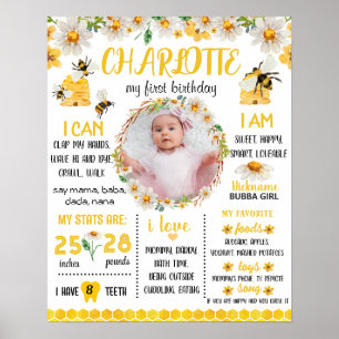 Poster Quadro de referência da festa de aniversário das a
