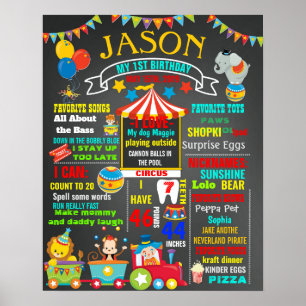 Poster Quadro de referência para o primeiro aniversário