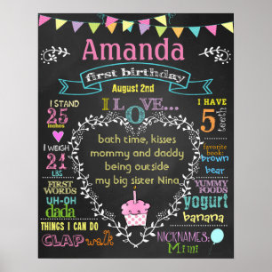Poster Quadro de referência para o primeiro aniversário d
