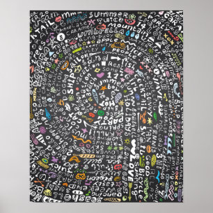 Poster Quadro desenhado mão com rotulação do tema do