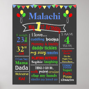 Póster Quadro do aniversário - balões