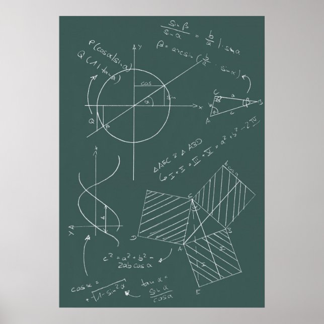 Póster Quadro negro de matemática (Frente)