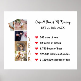 Poster Quadros com Número de Fotos Personalizadas 1º Aniv