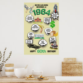 Poster Qualquer Cartaz de Fatos Divertidos de Aniversário