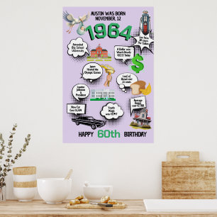 Poster Qualquer Cartaz de Fatos Divertidos do Ano de Nasc