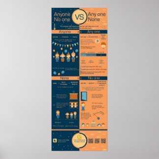 Póster Qualquer um vs qualquer um, nenhum vs ninguém