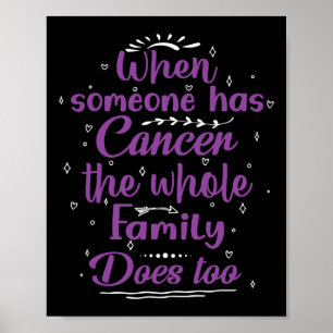 Poster Quando Alguém Tem Cancer, Toda A Família Também