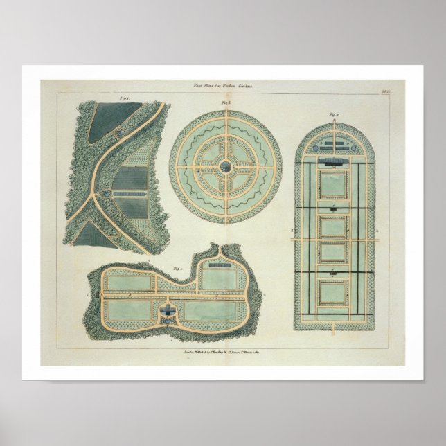 Póster Quatro Planos para Jardins de Cozinha, de 'Dicas n (Frente)