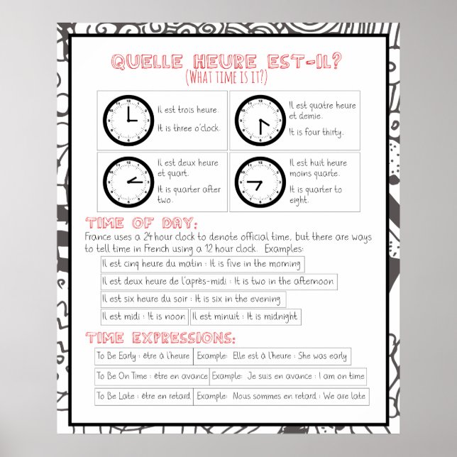 Poster Quelle heure est-il? Que horas são? (Frente)