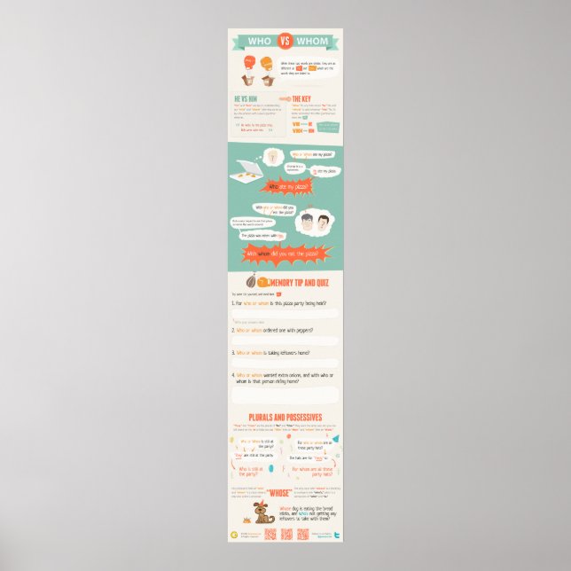 Póster Quem ou quem? (Frente)