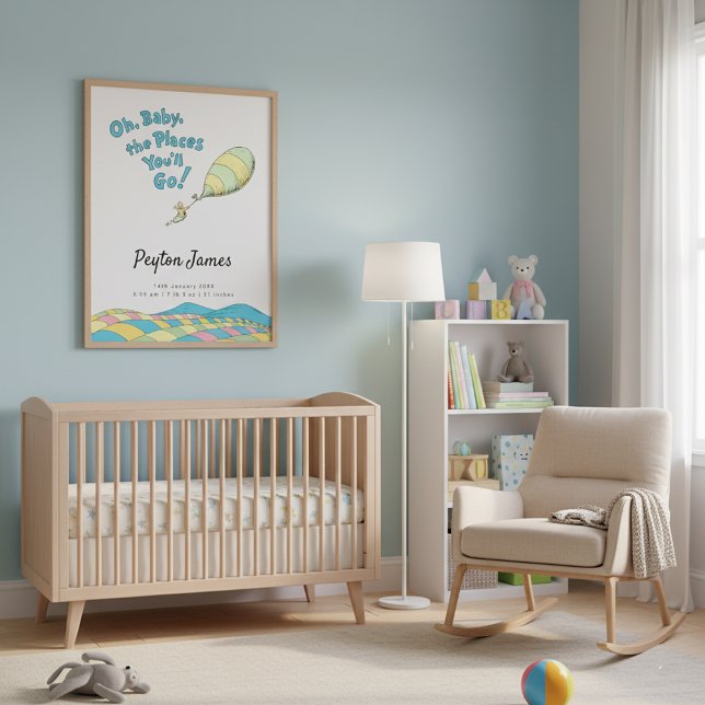 Poster Querida, os lugares que você vai! Estatísticas de  (Criador carregado)