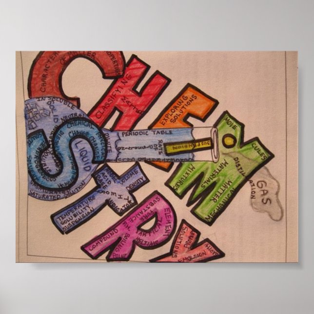 Póster Química (Frente)