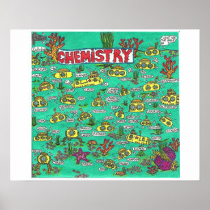 Póster Química