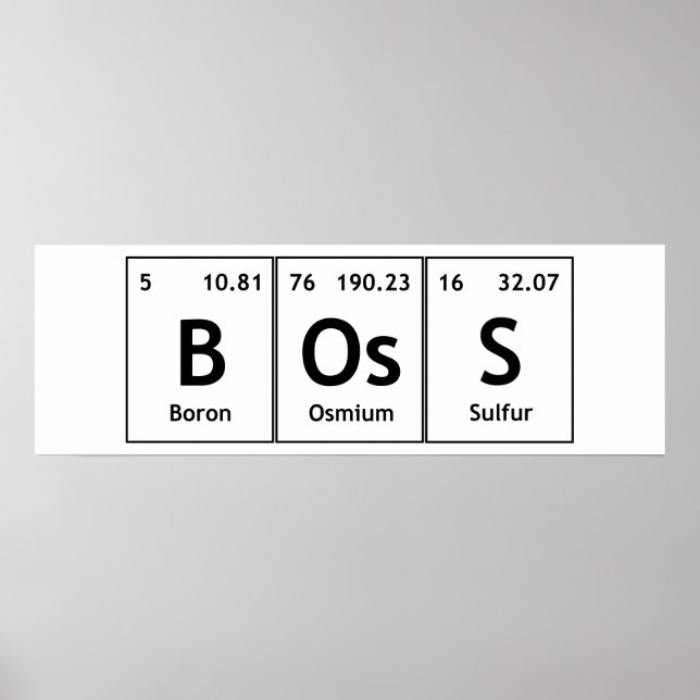 Póster Química BOs Palavras de Mesa Periódicas Elementos  (Frente)